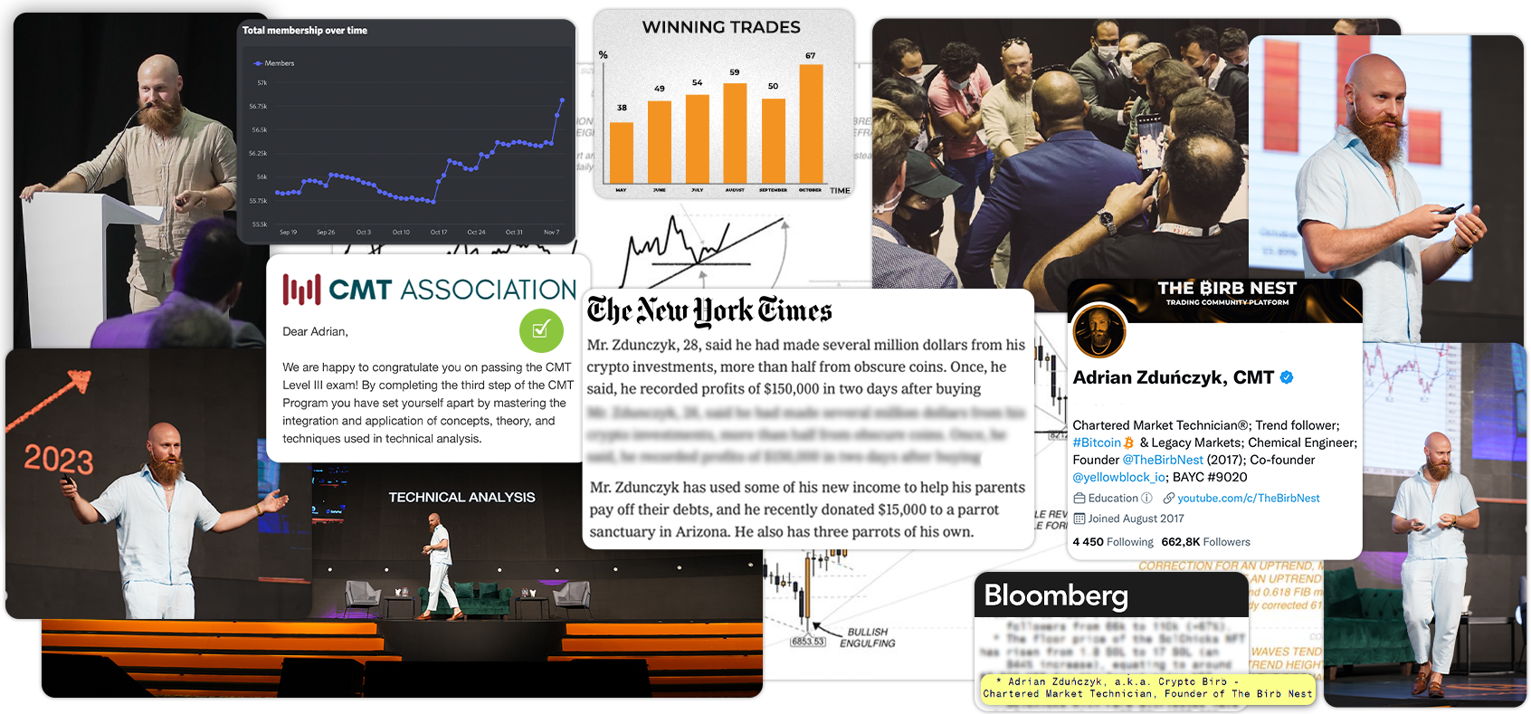 Adrian Zduńczyk na scenach konferencji, certyfikat CMT, wzmianki w The New York Times i Bloomberg, profil @crypto_birb z 662,8K obserwujących